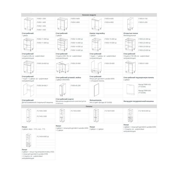 Кухня угловая Леон белый/графит, Размеры: Кухня Леон -31(1,5х1,2м), изображение 3