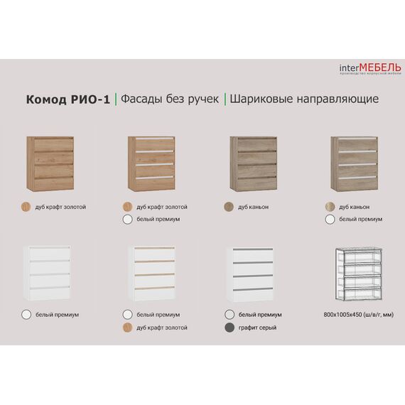 Комод Рио-1 (дуб каньон/белый премиум), изображение 9