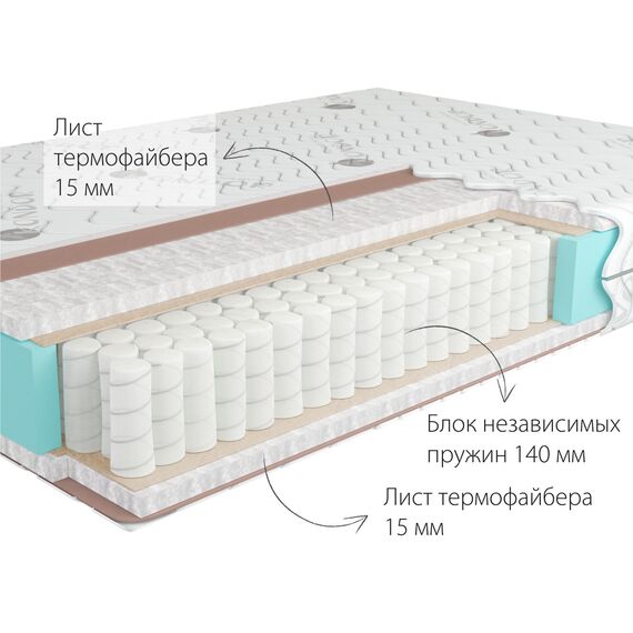 Матрас Econom Hard, Размер матраса: 80x186, изображение 2