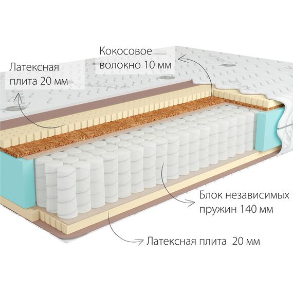 Матрас Bora Medio, Размер матраса: 150x195, изображение 2