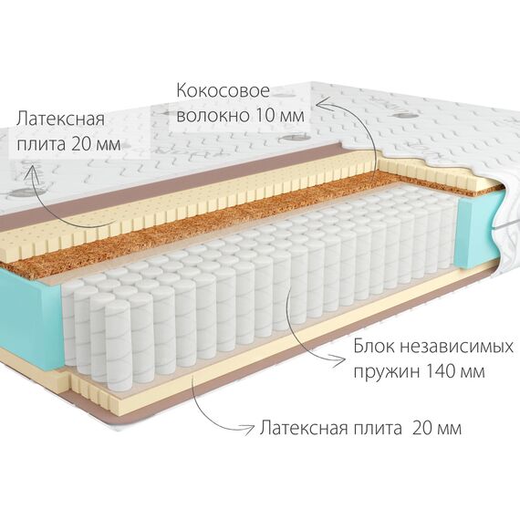 Матрас Bora Multi, Размер матраса: 80x186, изображение 2