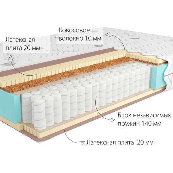 Матрас Bora Hard, Размер матраса: 80x186, изображение 2