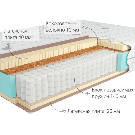 Матрас Bora 3 Medio, Размер матраса: 80x186, изображение 2