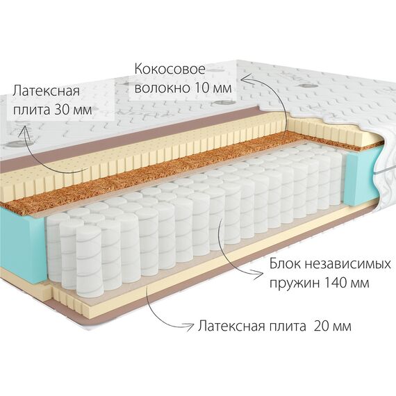 Матрас Bora 2 Medio, Размер матраса: 80x186, изображение 2