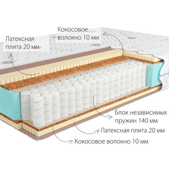Матрас Sidney Hard, Размер матраса: 80x186