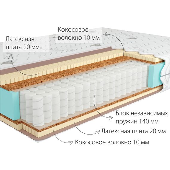 Матрас Sidney Medio, Размер матраса: 80x186, изображение 2