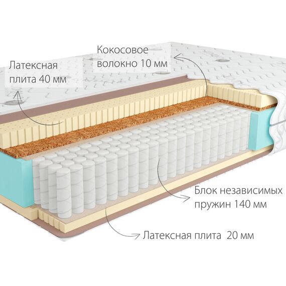 Матрас Bora 3 Multi, Размер матраса: 80x186, изображение 2