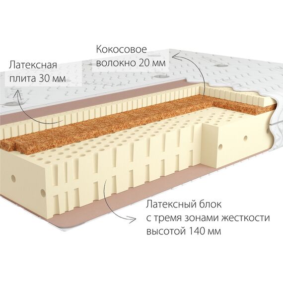 Матрас Adam 3, Размер матраса: 80x186, изображение 2