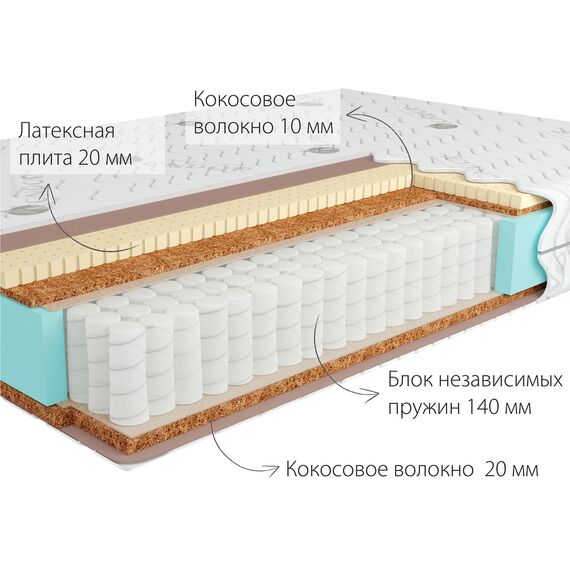 Матрас Jamaika Medio, Размер матраса: 80x186, изображение 2