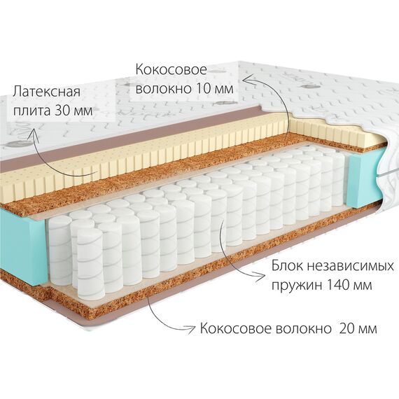 Матрас Jamaika 2 Hard, Размер матраса: 80x186, изображение 2