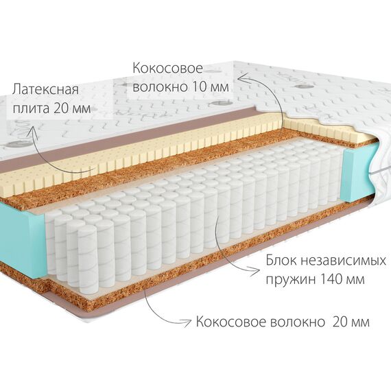 Матрас Jamaika Multi, Размер матраса: 80x186, изображение 2