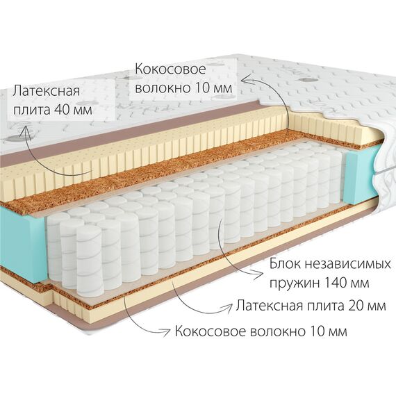 Матрас Sidney 3 Medio, Размер матраса: 100x195, изображение 2