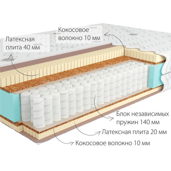 Матрас Sidney 3 Hard, Размер матраса: 100x200, изображение 2