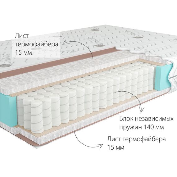 Матрас Econom Medio, Размер матраса: 80x186, изображение 2
