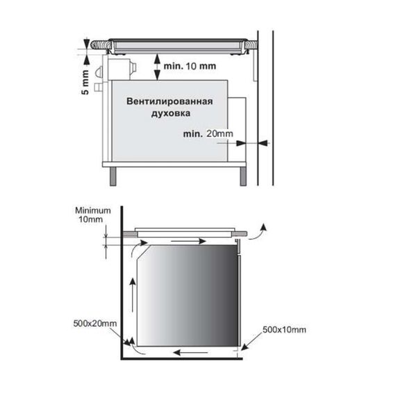 Индукционная варочная панель MAUNFELD MVI31.2HZ.2BT-WH, изображение 3