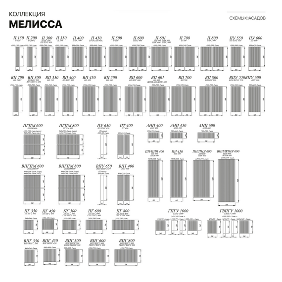 Кухня Мелисса (пудра скин), Размеры: Размер 1,6 м., изображение 3